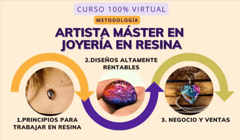 Curso Master Joyas en Resina